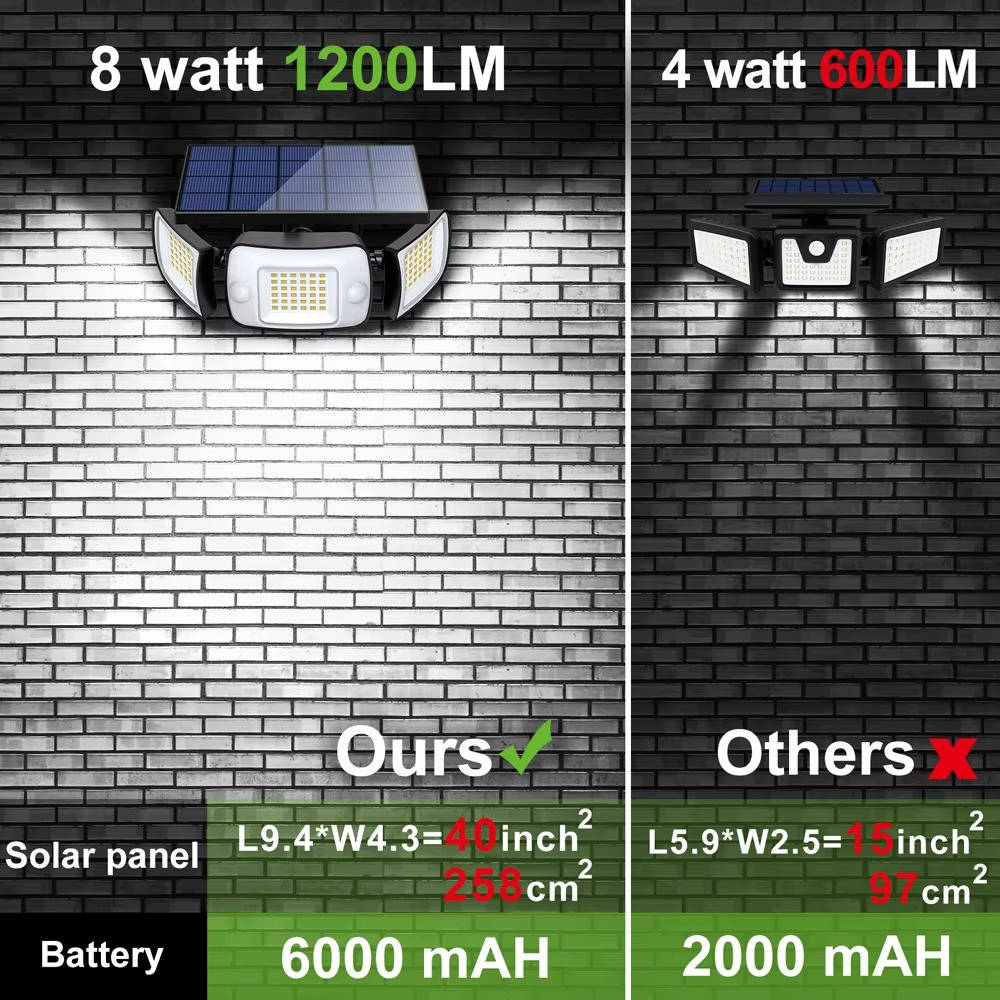 Solar Security Flood Light with Motion Sensor and 3 Adjustable Heads