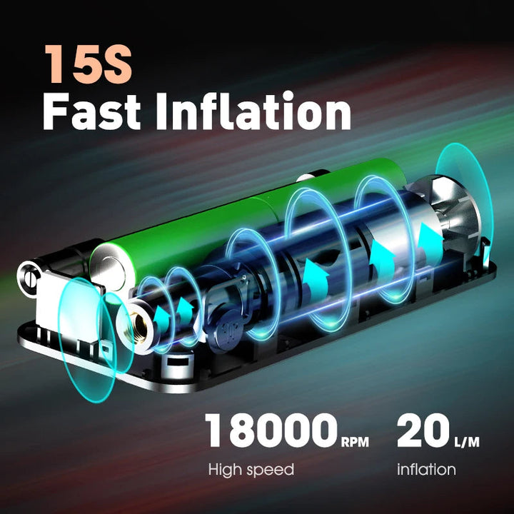 Harwelton™ Cordless Tyre Inflator with Digital Display and LED Light