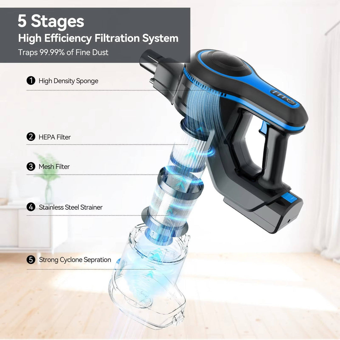 Lightweight Cordless Vacuum Cleaner with 5-Layer Filtration
