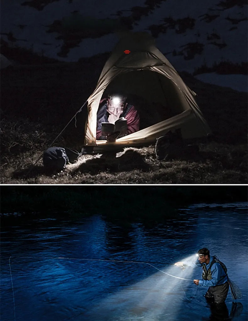 Harwelton™ Waterproof Rechargeable LED Head Torch with Adjustable Zoom