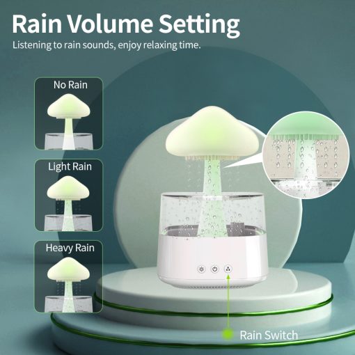 Rain Cloud Humidifier and Aroma Diffuser with Mushroom Night Light