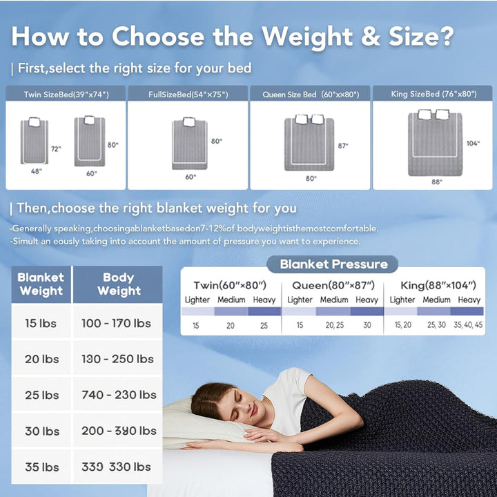 Chunky Knit Weighted Blanket in Breathable Cooling Microfibre
