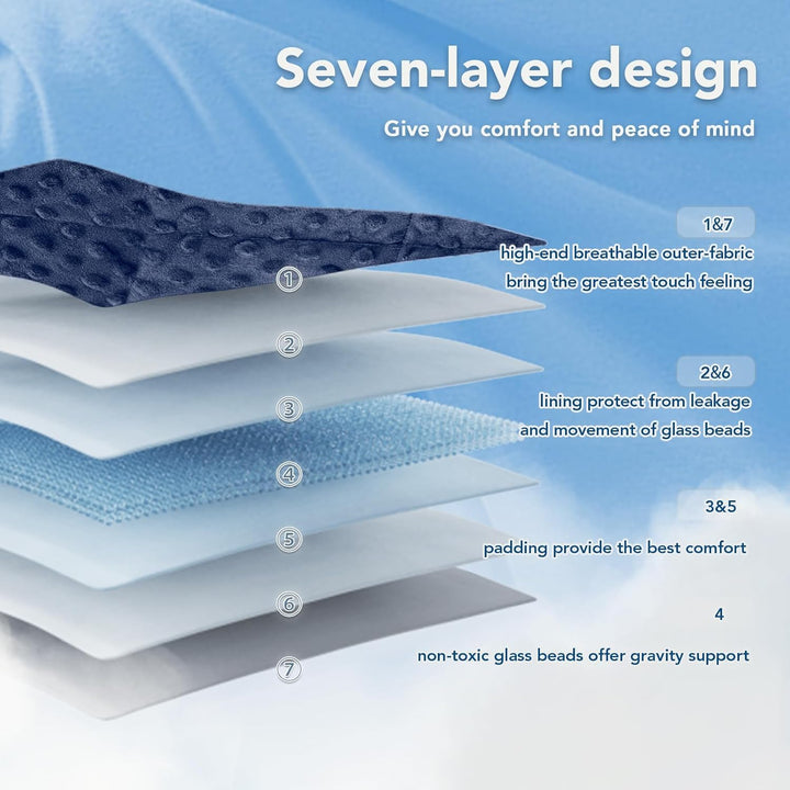 Weighted Blanket with Dot Texture and Cooling Microfibre