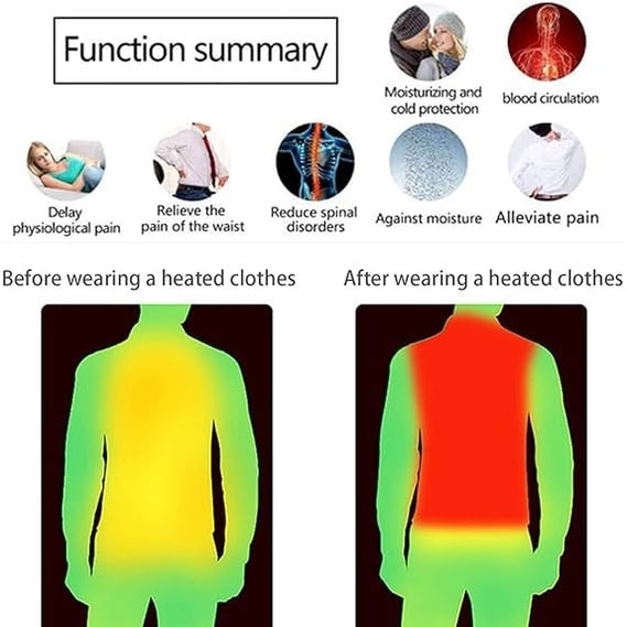 Harwelton™ Zip-Up Heated Hoodie with Drawstring Hood &amp; 3 Heat Levels