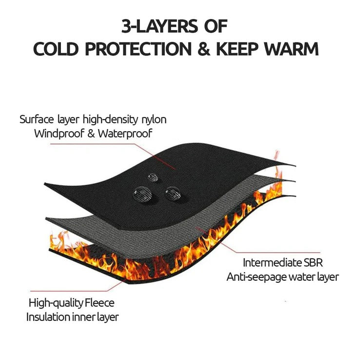 Harwelton™ Unisex USB Heated Gloves with Non-Slip Grip