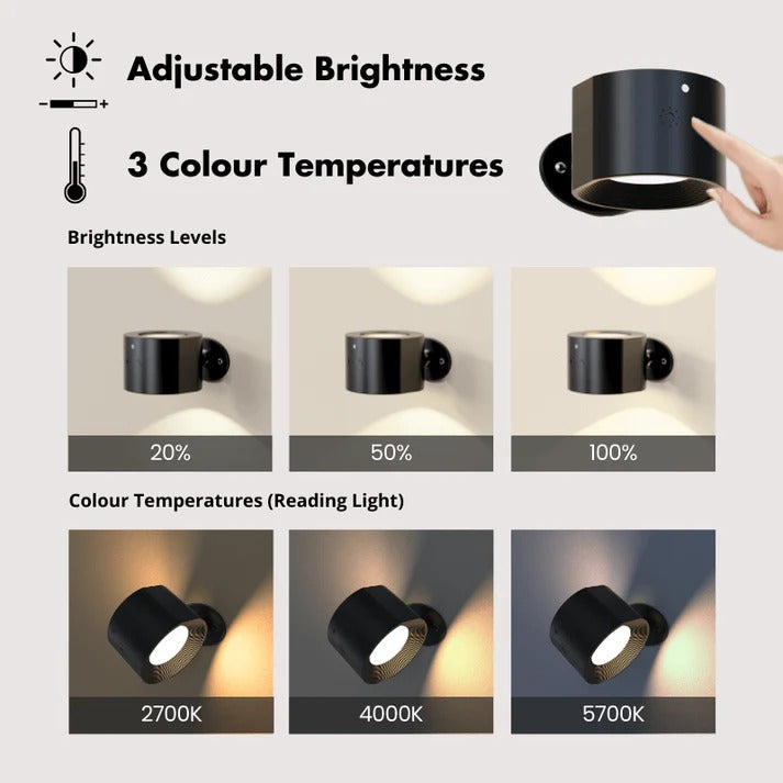 Rechargeable LED Wall Light with Magnetic 360° Base