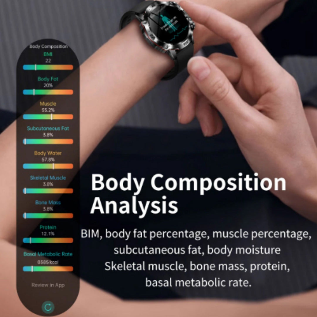 Bluetooth Smartwatch with Calls, Step Counter and Sport Modes