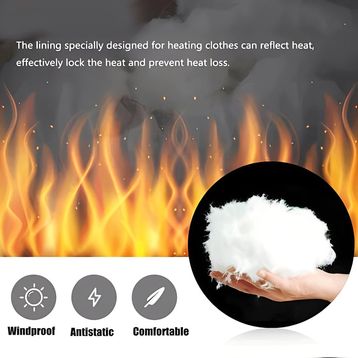 Harwelton™ Heated Coat with 3 Heat Settings &amp; Up to 10 Hours