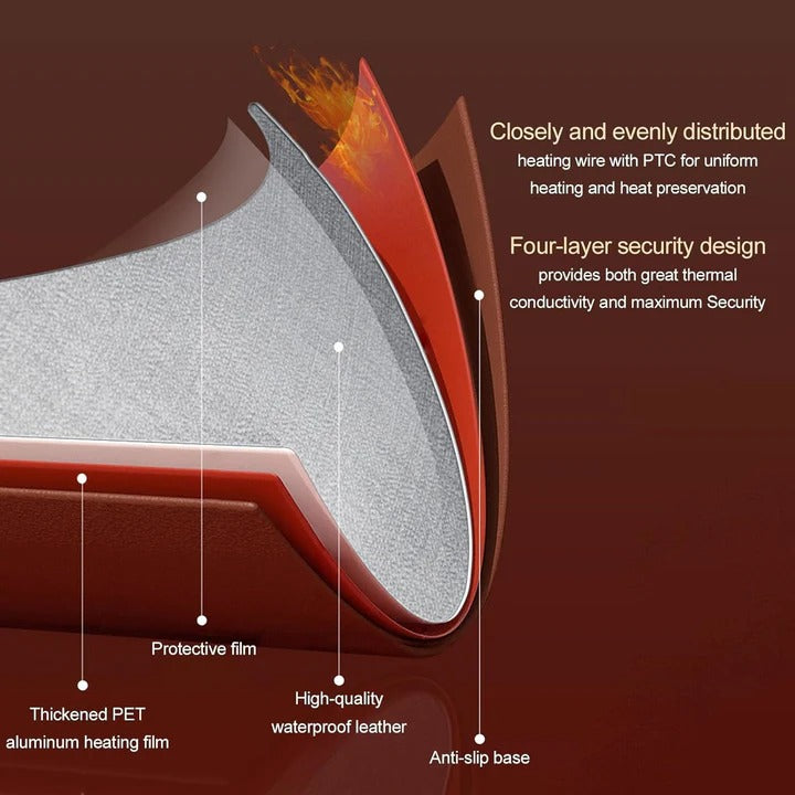 Heated Desk Mat with 5 Heat Settings and Digital Display – Harwelton