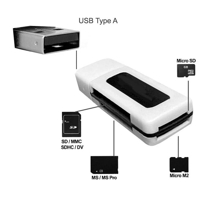 Harwelton™ 4K Vlogging Camcorder with 48MP Photos, Flip Screen and Wi-Fi