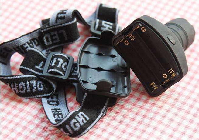 Mini Zoomable LED Head Torch with Tilting Lamp Head