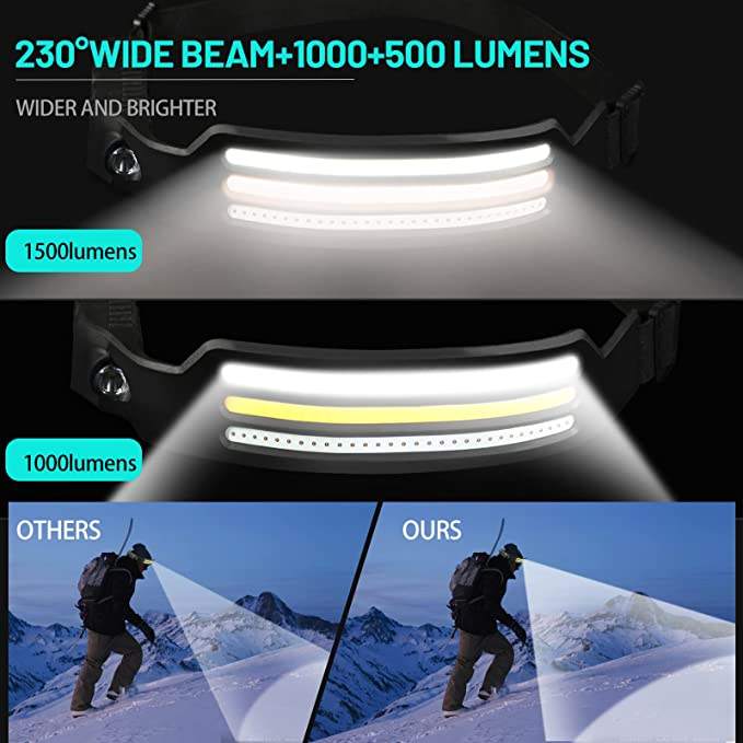 LED Headlamp X3 – Waterproof &amp; Rechargeable Head Torch for Running, Hiking &amp; Outdoor Adventures