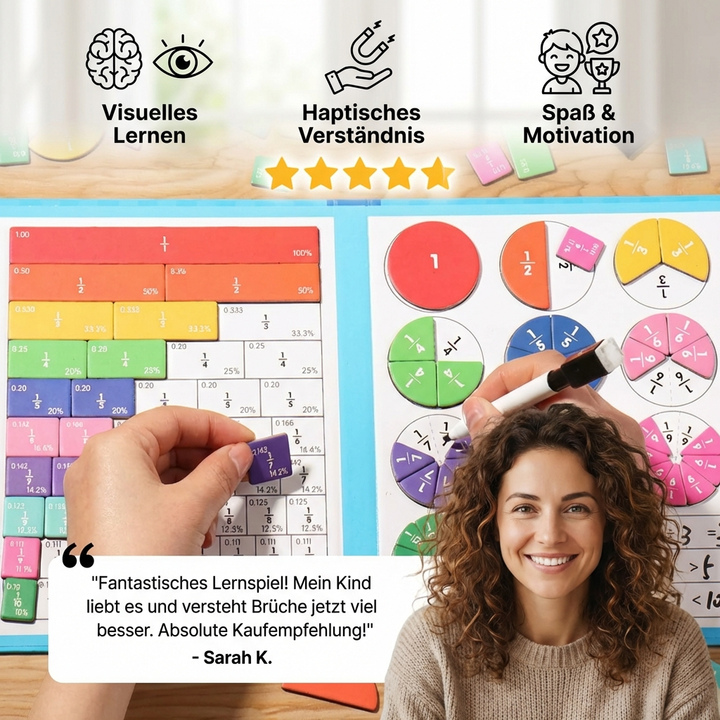 Harwelton™ Magnetic Fraction Tiles and Circles with Wipe-Clean Book