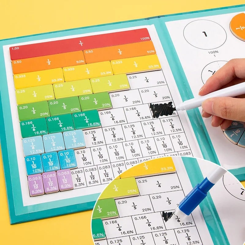 Harwelton™ Magnetic Fraction Tiles and Circles with Wipe-Clean Book
