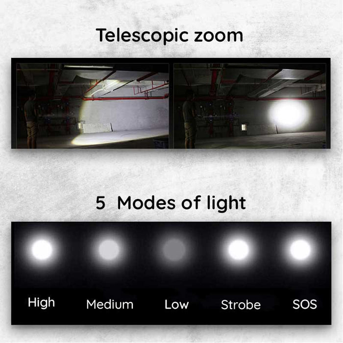 Rechargeable LED Torch with Zoom, Waterproof Aluminium Body