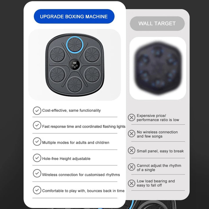 Harwelton™ Wall-Mounted Music Boxing Machine with 6 LED Pads