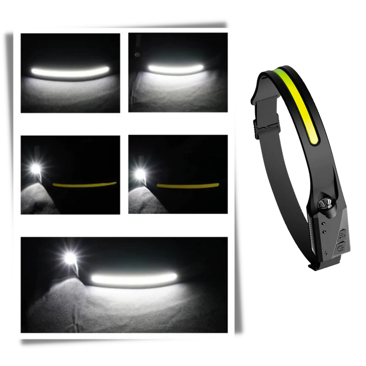 Rechargable LED Headlamp