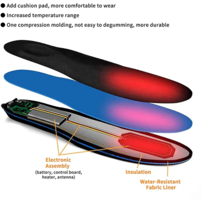 Harwelton™ Rechargeable Heated Insoles with Up to 10 Hours of Warmth
