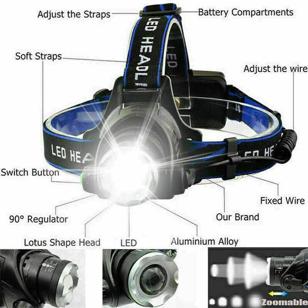 Harwelton™ Rechargeable Zoom LED Head Torch with SOS Mode