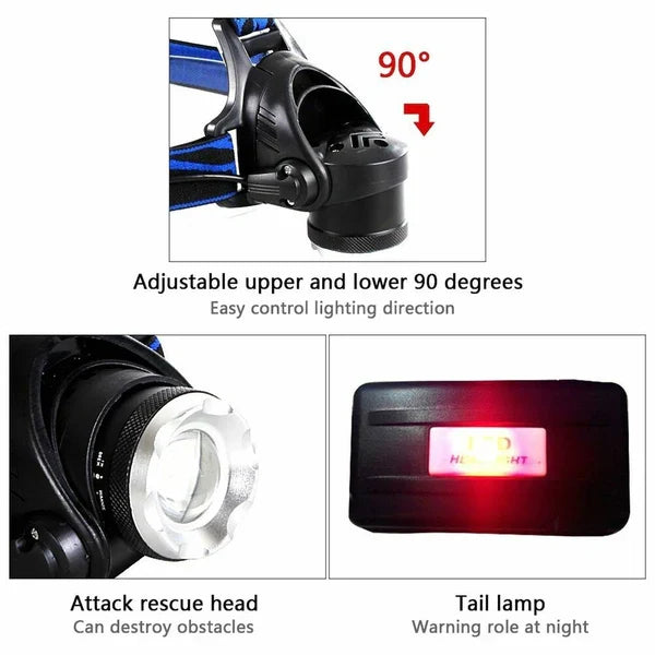 Harwelton™ Rechargeable Zoom LED Head Torch with SOS Mode