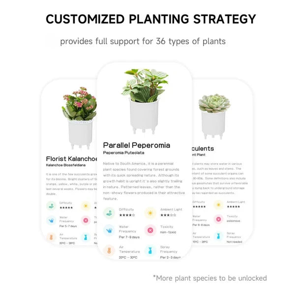 Smart Plant Pot with Self-Watering and Soil Monitoring